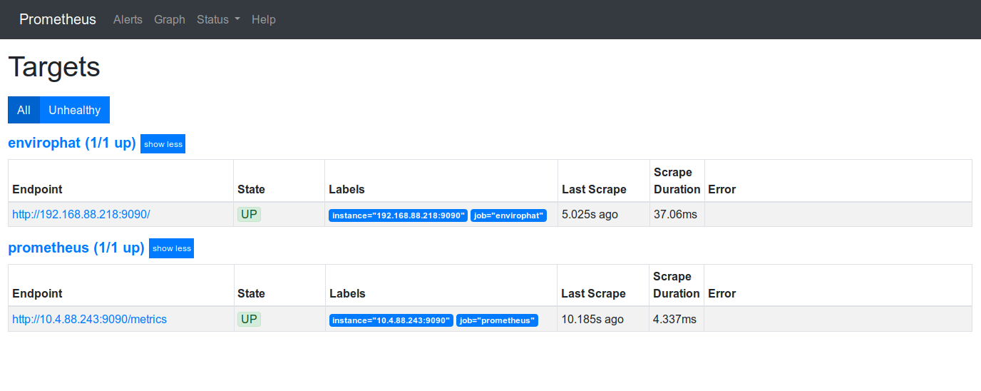 After 1 minute, the device IP address should appear in the scrape target with state UP